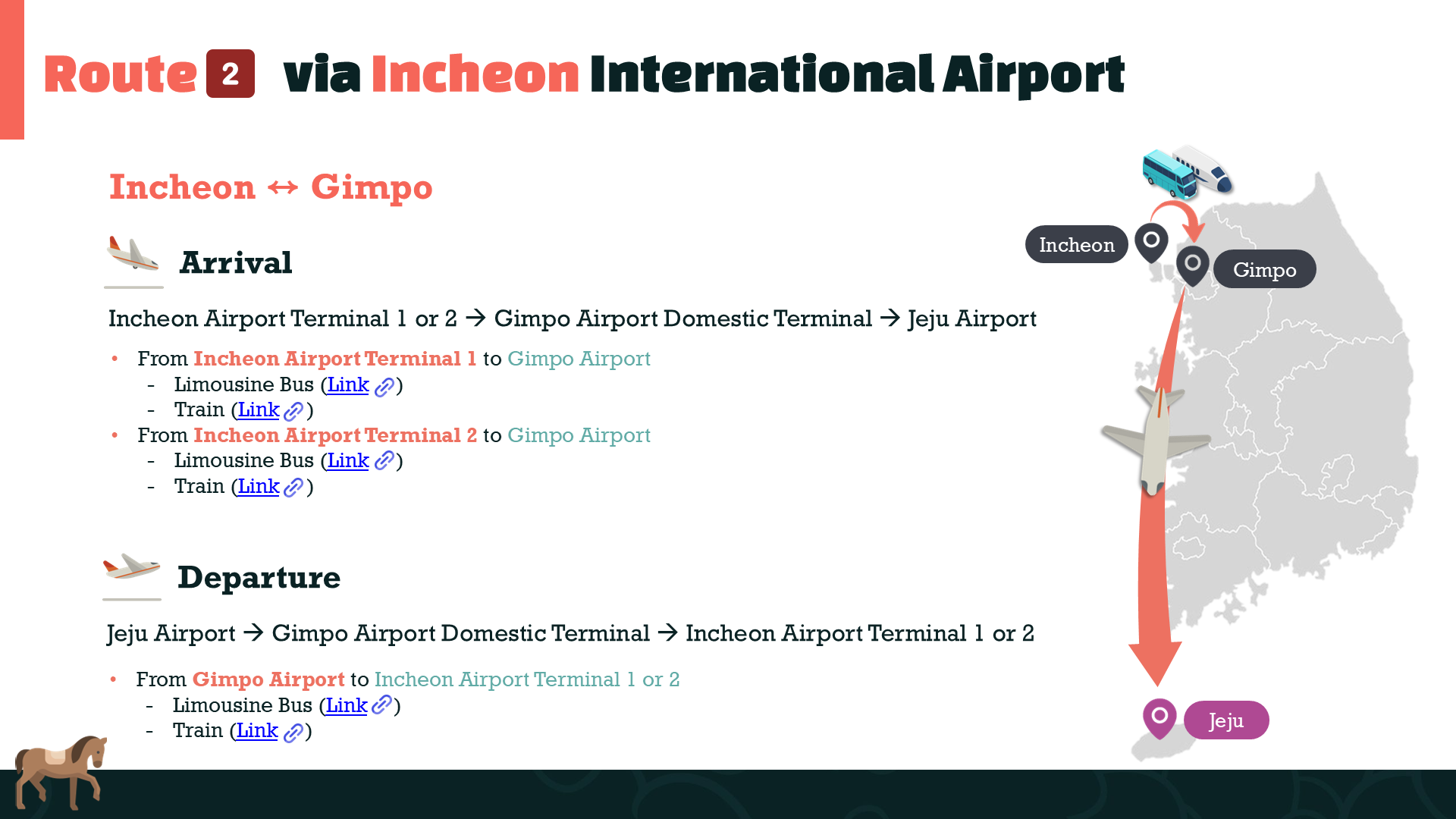 Jeju Arrival Guide 1