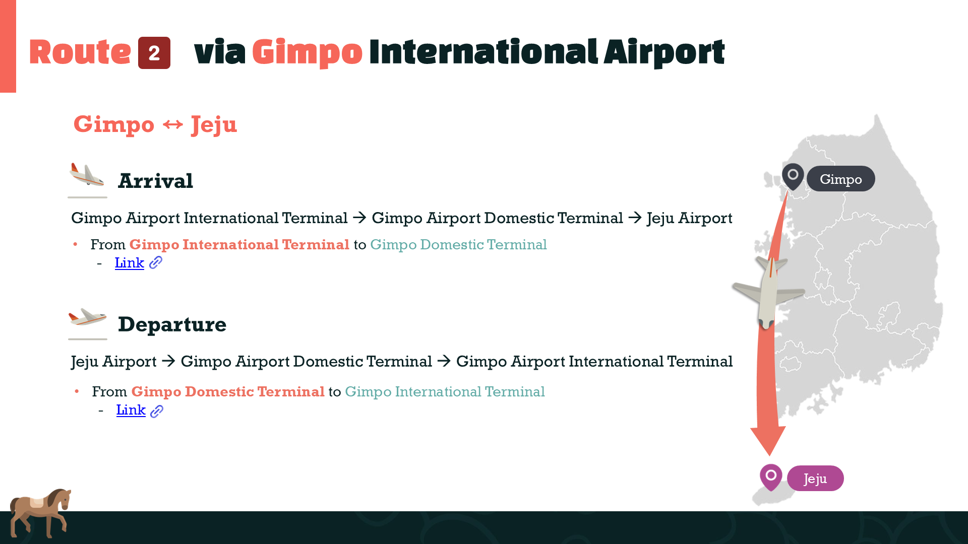 Jeju Arrival Guide 2